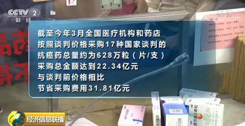 看病难看病贵？2019年医改重点要做这些事