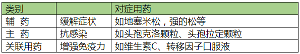 QQ截图20190620162714.png