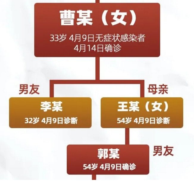 QQ浏览器截图20200419212317.png
